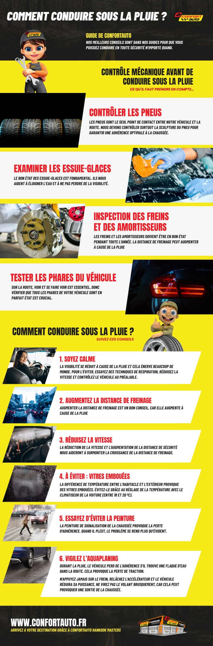 conseils pour conduire sous la pluie, Confortauto France