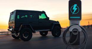 Véhicule 4x4 électrique.